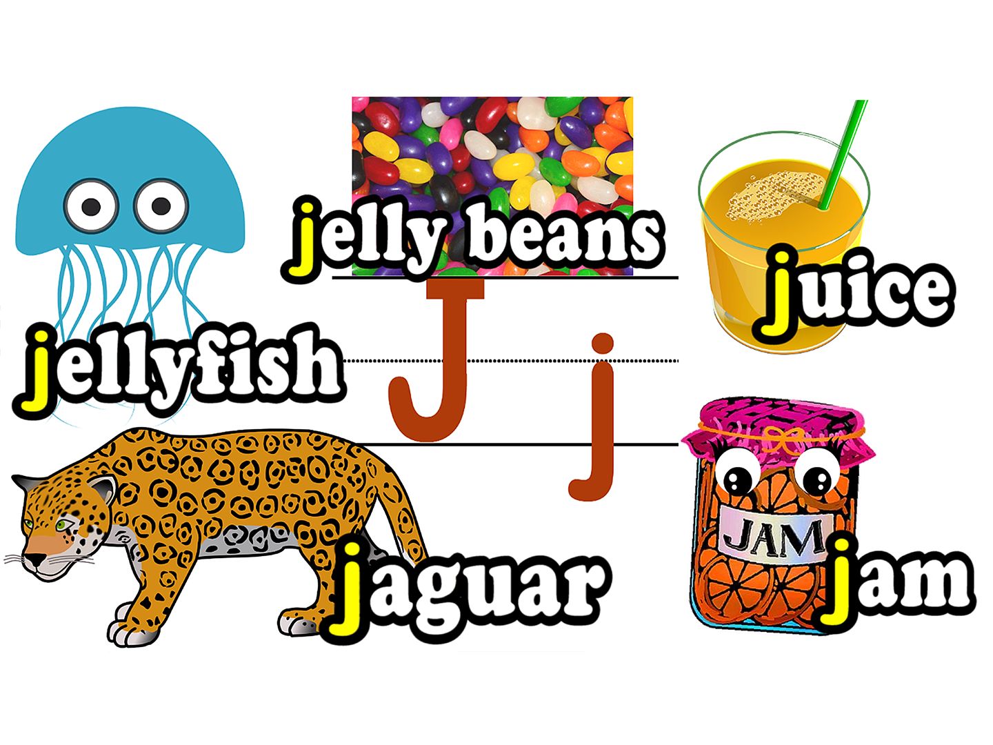 j is for jet jam juice jaguar