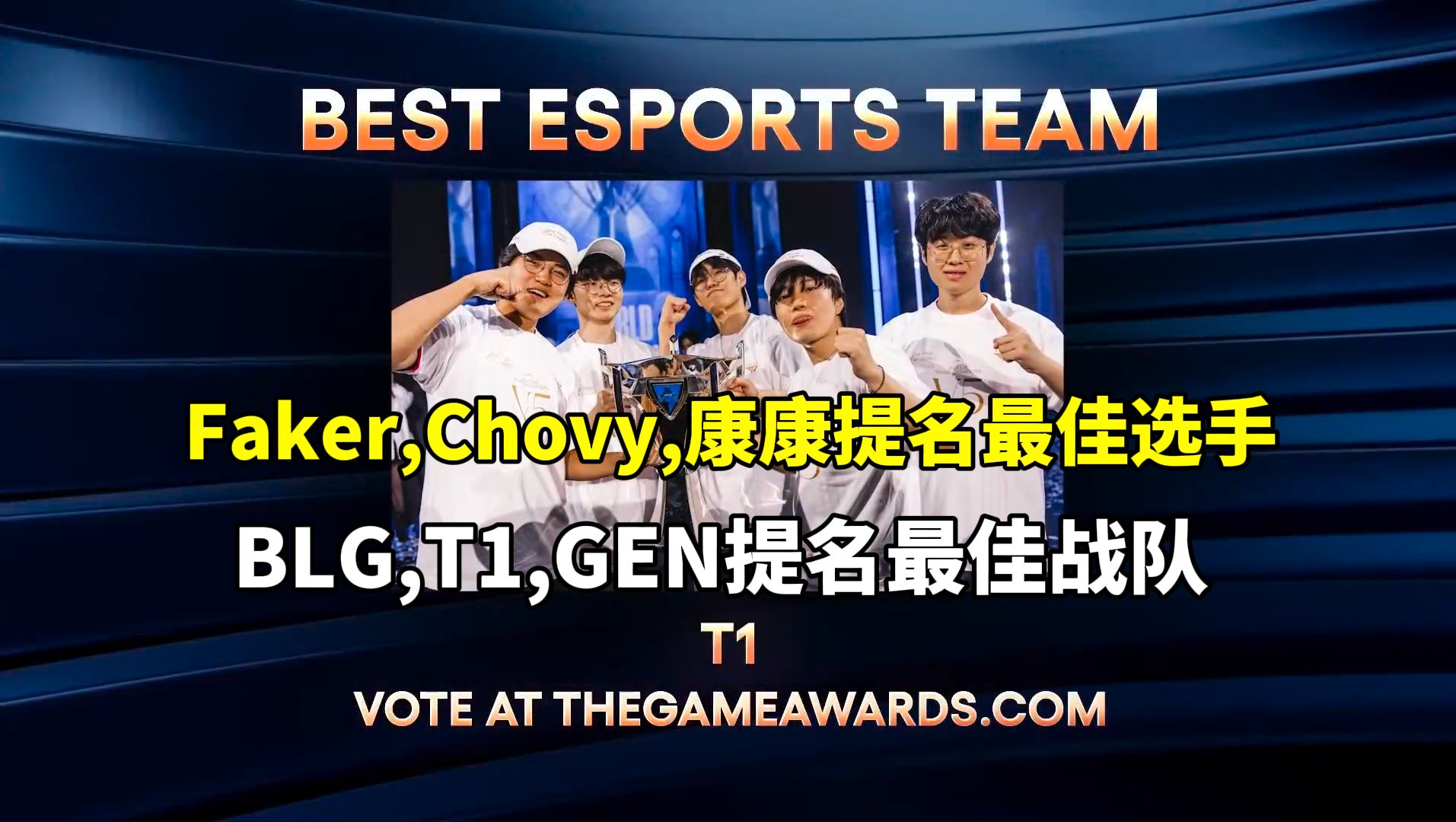 TGA年度电竞类奖项名单:Faker、Chovy、ZmjjKK获最佳选手提名,BLG、T1、GEN获最佳战队提名,英雄联盟、无畏契约、CS2获最佳电竞游戏提名英雄...