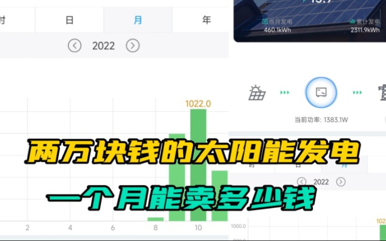 来看看两万多块钱装的太阳能发电,发了一个月的电能卖多少钱哔哩哔哩bilibili