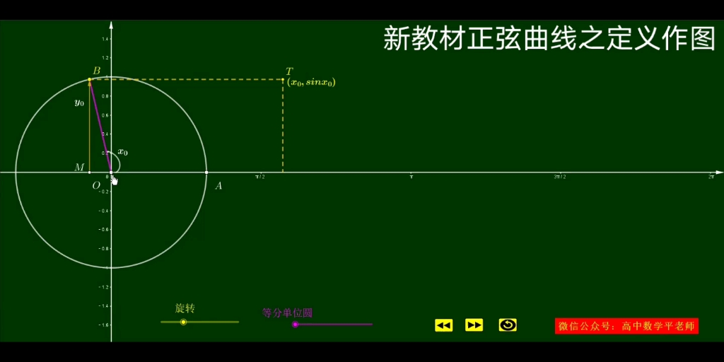 新教材正弦曲线之定义作图哔哩哔哩bilibili