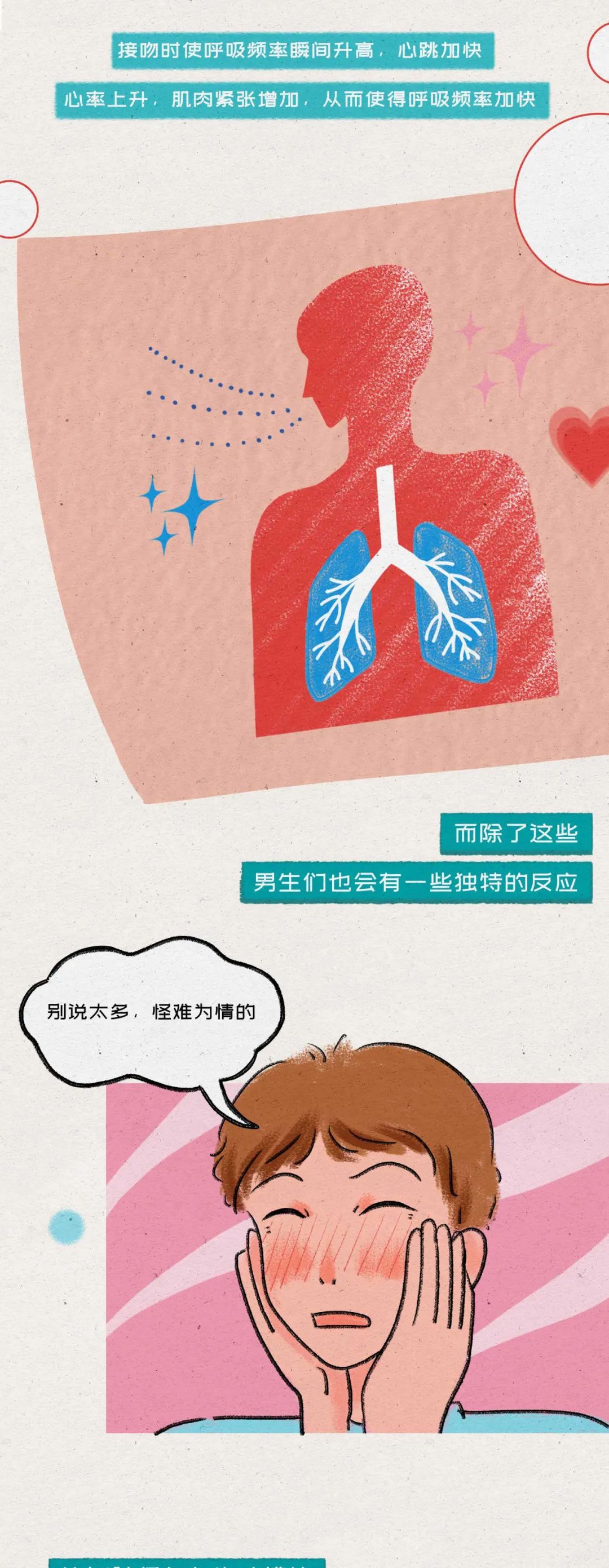 舌吻时男生会有什么生理反应6