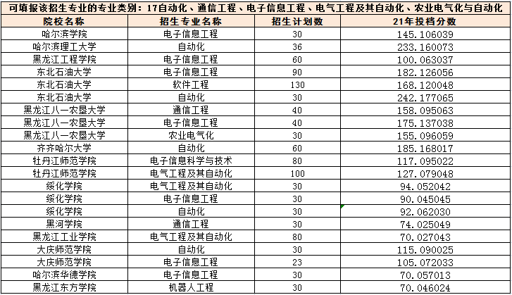 企业网站建设：让您的品牌乘风破浪