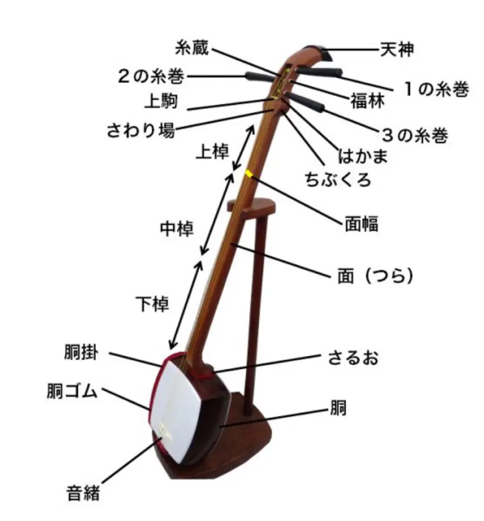 日本和乐器三味线介绍2.0版- 哔哩哔哩