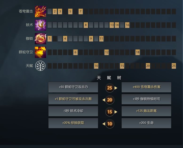 dota2新手英雄教程暗影萨满(小y)