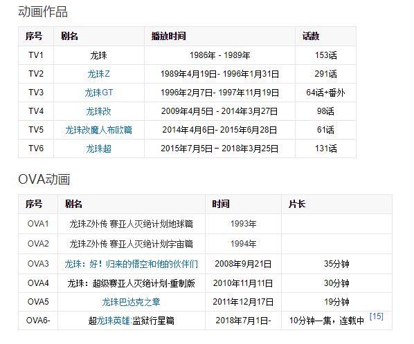 日本游戏的名称为何那么复杂