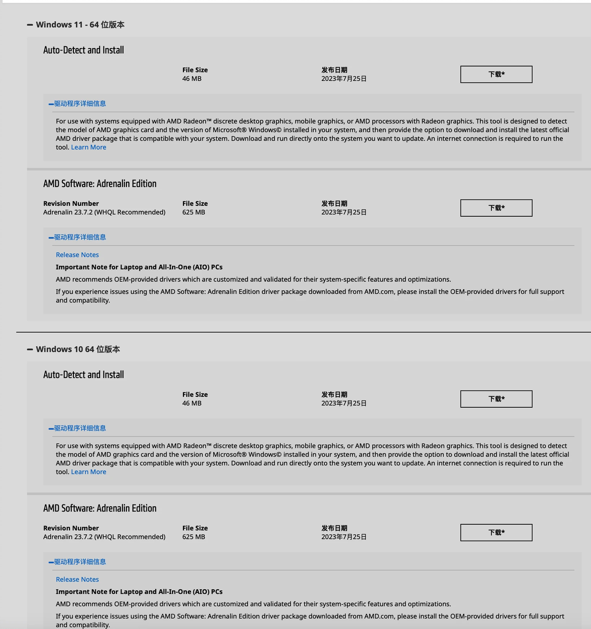 Amd 7040 apu 780m 