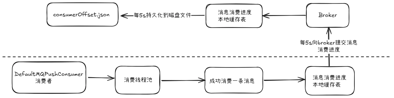 image-20250126144455180