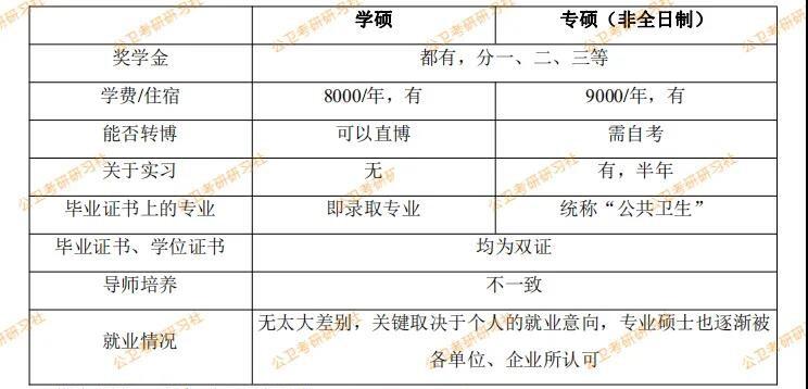 哈尔滨大学医学系_哈尔滨大学医科专业好就业吗_哈尔滨医科大学专业