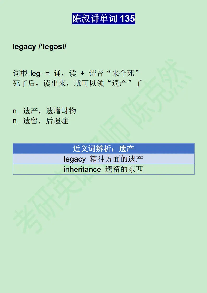 陈叔讲单词135 Legacy Inheritance 哔哩哔哩