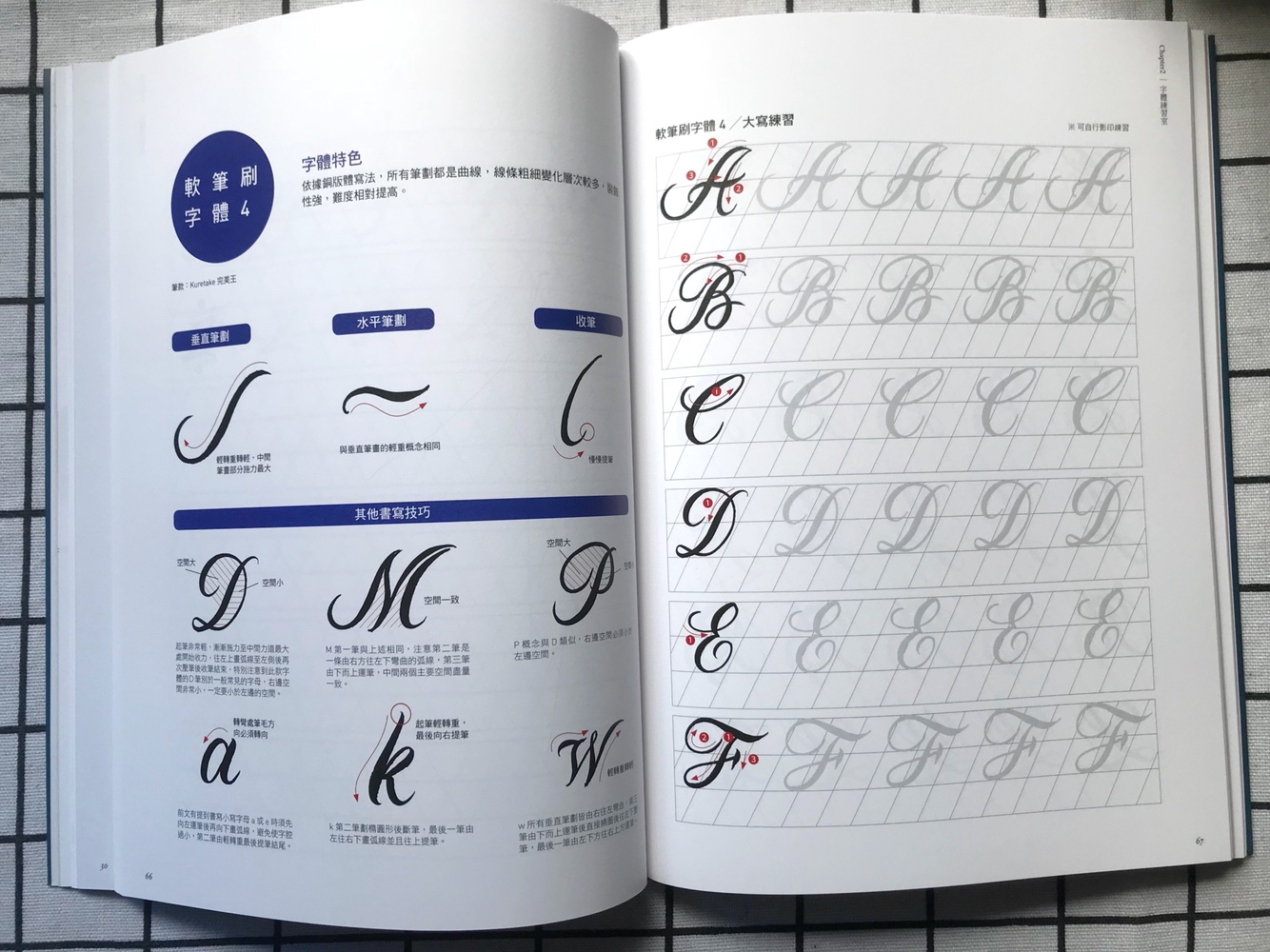 brush lettering-写英文艺术字经验分享