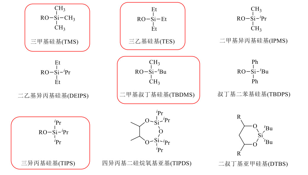 简单的官能团保护和脱保护(羟基 -OH) - 哔哩哔哩
