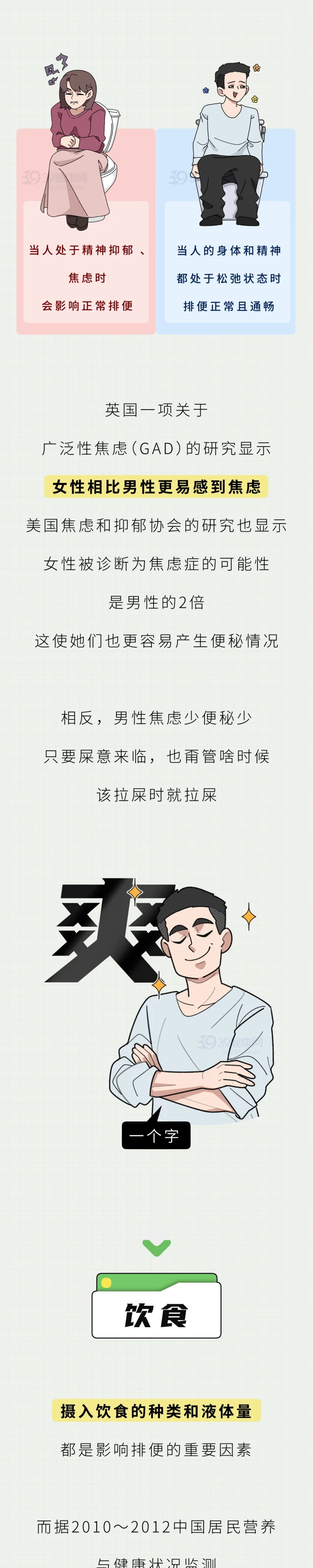 为什么男人那么爱拉屎？一天几次大便才正常？图3