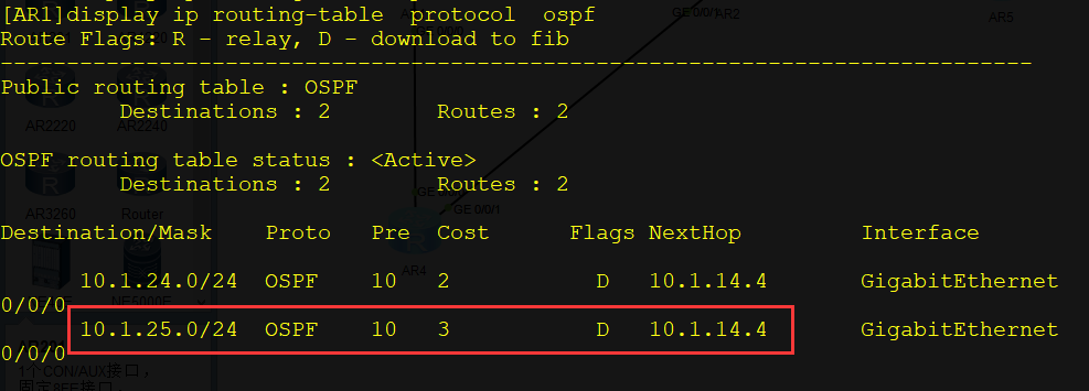 Настройка frr ospf debian