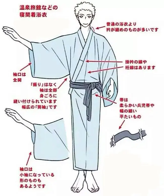 板绘 日式浴衣教程 哔哩哔哩