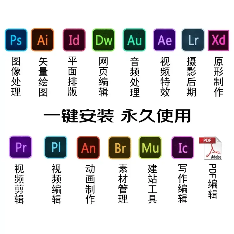 Adobe全家桶 | 2022全网最新版本Adobe全家桶，最强白嫖系列！多达20个软件安装包！让 - 哔哩哔哩