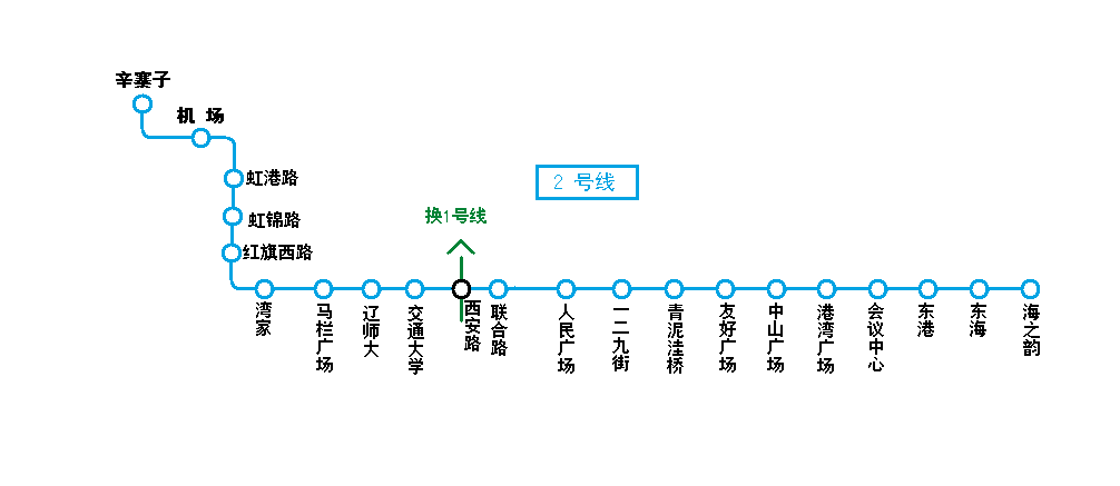 大连旅顺轻轨站路线图图片