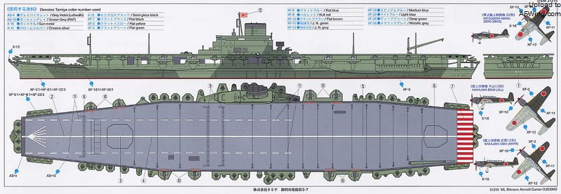 聊聊二戰時期舊日本帝國海軍的航母六