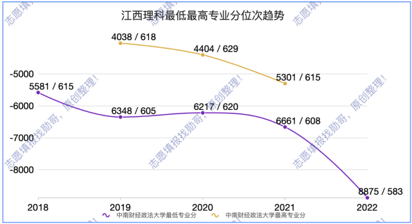 中南财经政法学校_中南财经政法大学_中南财经政法大学介绍视频