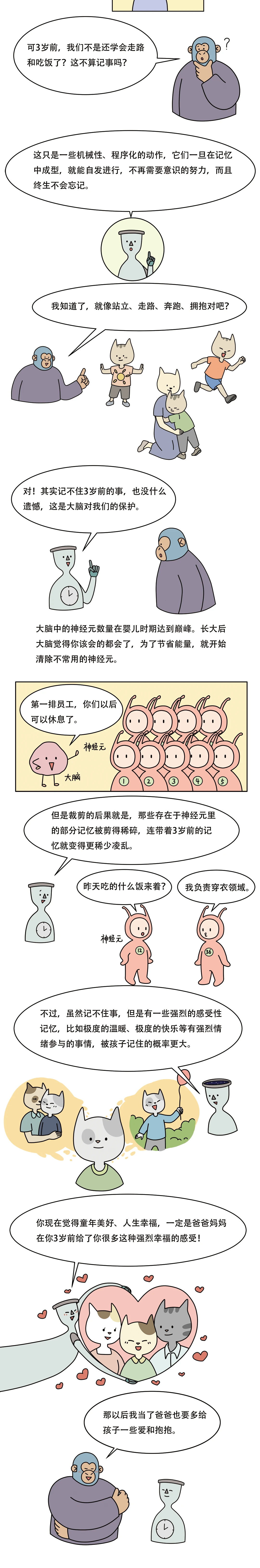 三岁前的记忆都去哪里了3