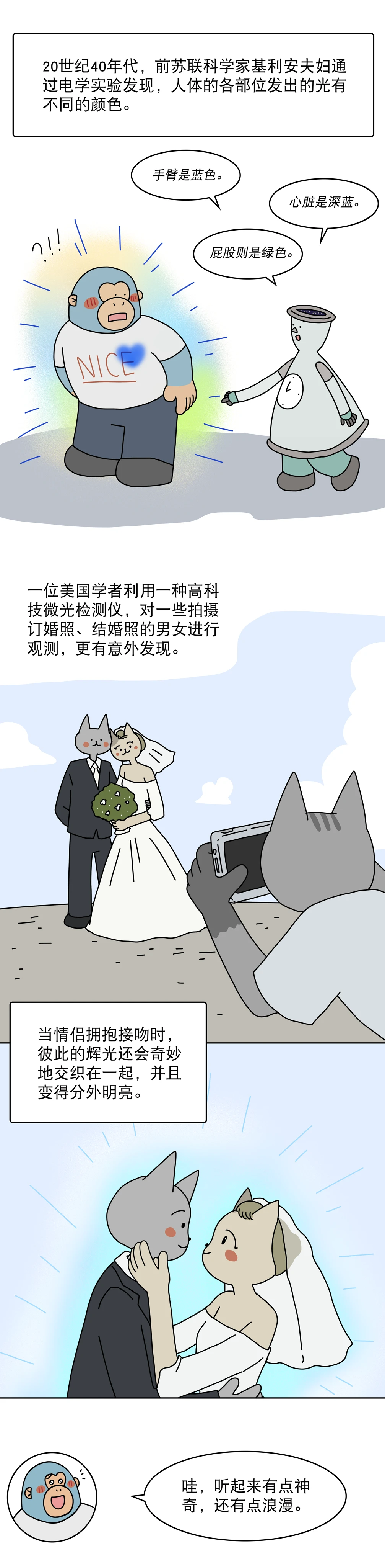 没开玩笑你的身体会发光3