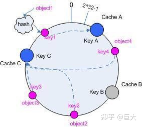 哈希游戏二手汽车交易平台app排行下载二手汽车交易平台app排行榜前十名有哪些