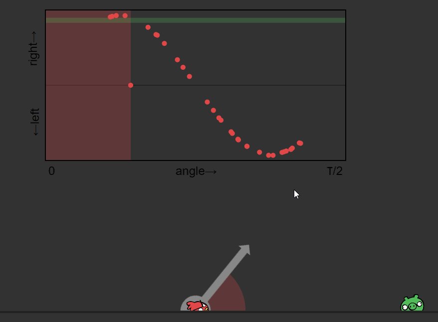 Nicky Case 可探索的解释 Explorable Explanations (2014) 哔哩哔哩