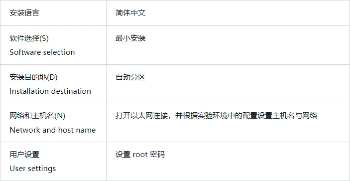 如何在Linux系统中有效编写和部署运维脚本？  第1张