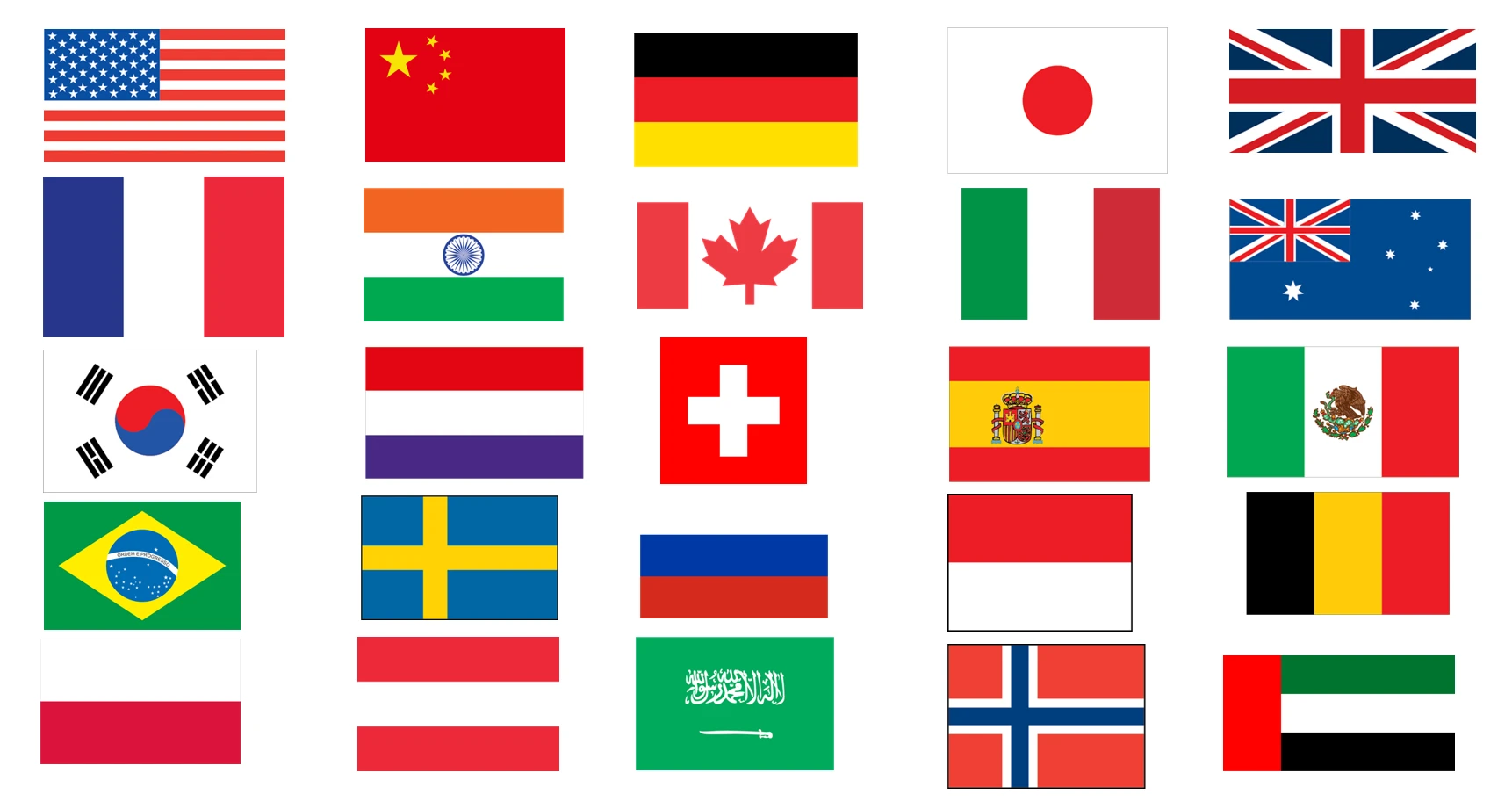 Flags for Brand Finance Nation Brands 100 2020 哔哩哔哩