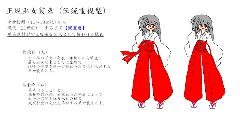 狐乱推介iii Pixiv画师ジジ 狐耳少女和巫女服的考证与研究 哔哩哔哩