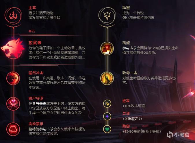 英雄联盟剑圣攻略
