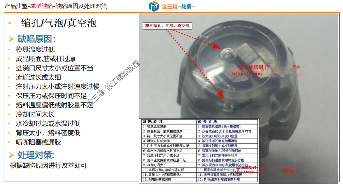 常见注塑成型缺陷分析及解决-顶白,黑点,黑纹,冷料斑,飞边,批锋,缺胶,起层 - 哔哩哔哩