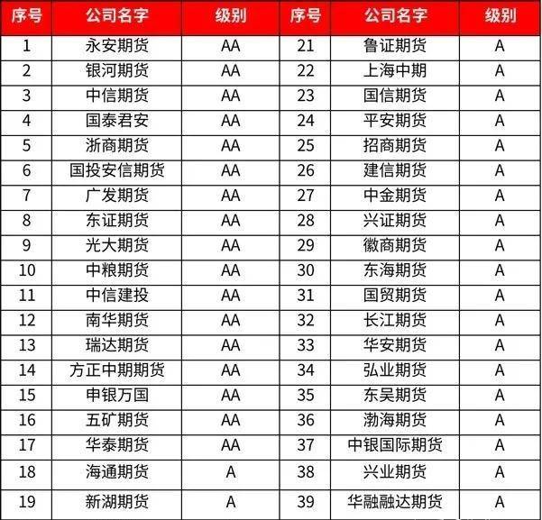 米兰体育- 米兰体育官方网站- 米兰体育APP下载债券研究-慧博投研资讯