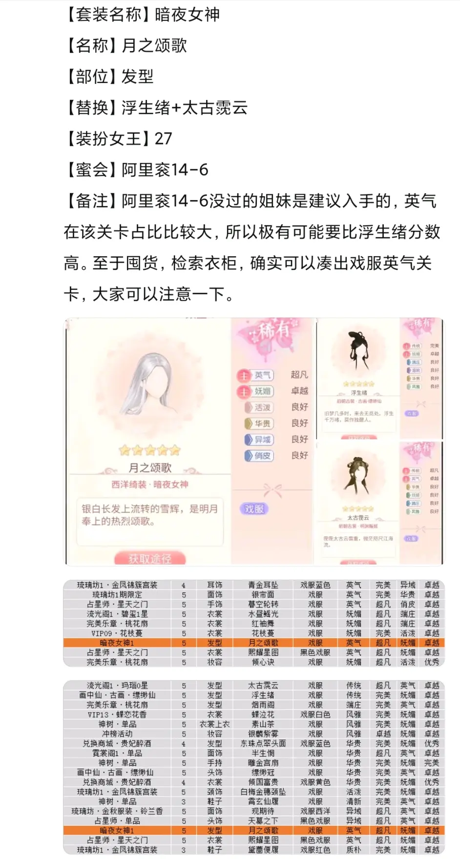 昼夜女神之冕 活动服装兑换分析 哔哩哔哩