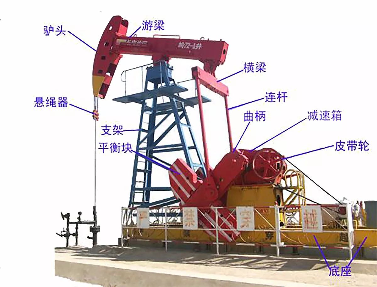 石油开采机结构图片