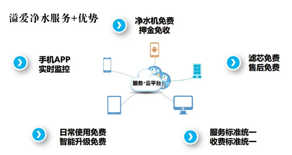 破局思维 生意场上的决胜牌 深度好文 哔哩哔哩