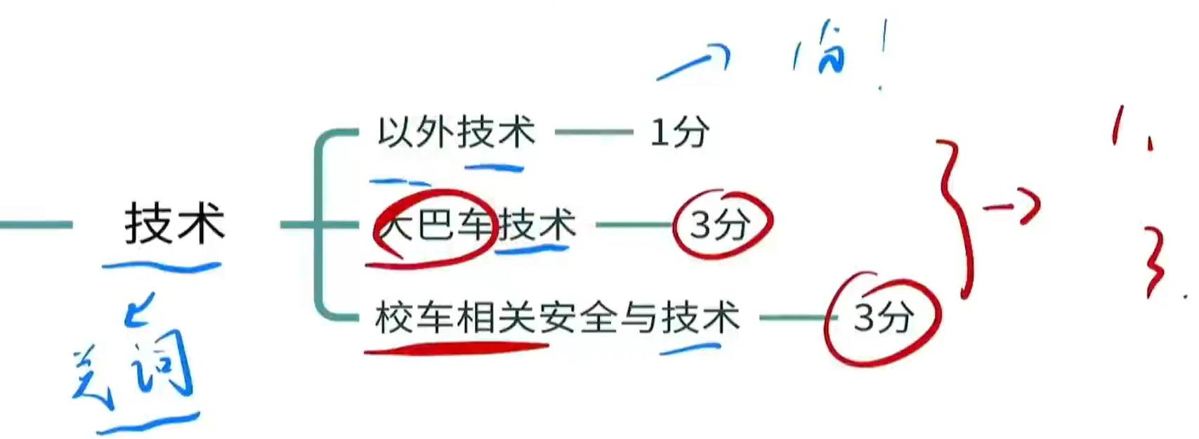 image-20240122220435099