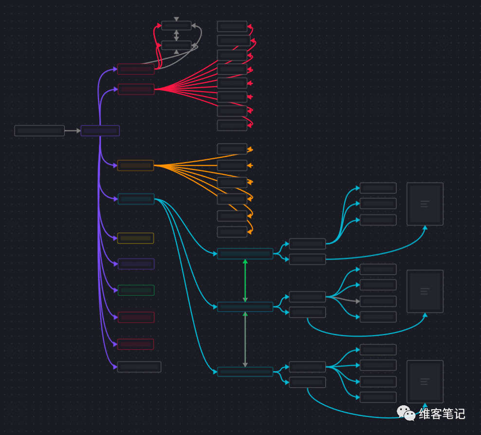 Obsidian Canvas - 02df892228ced2c635df2e7d64acd29e9d98c08f 
