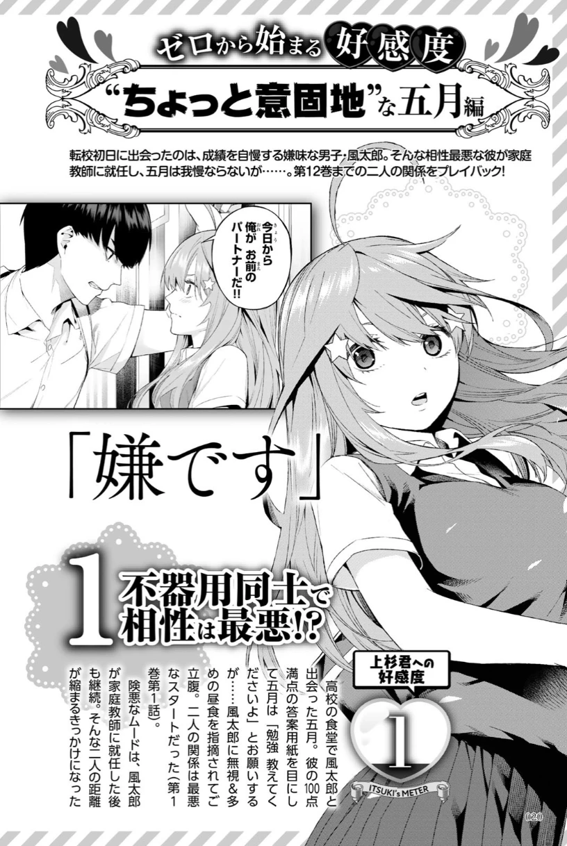 五等分的花嫁 角色书 五月