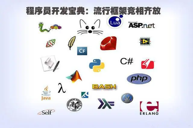 真确的看待c语言 它真的过时了吗 哔哩哔哩 真确的看待c语言 它真的过时了吗 哔哩哔哩