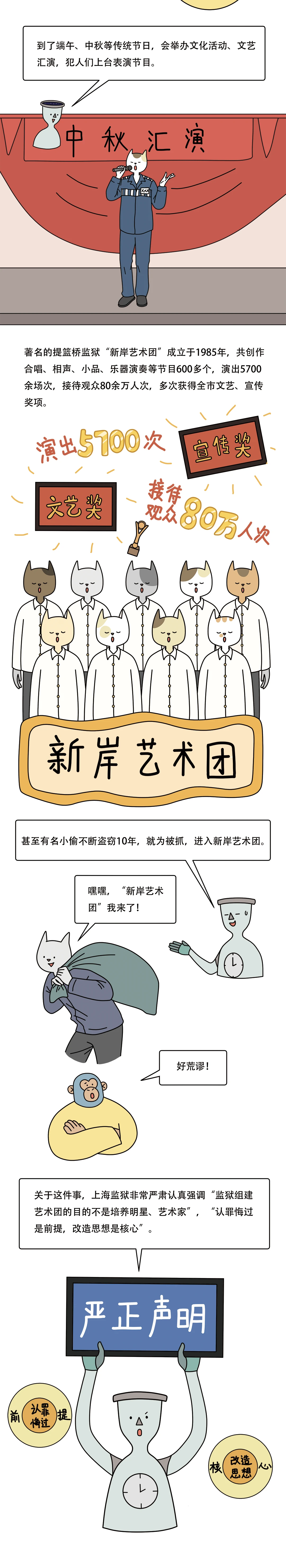 真实的监狱生活只踩缝纫机吗3