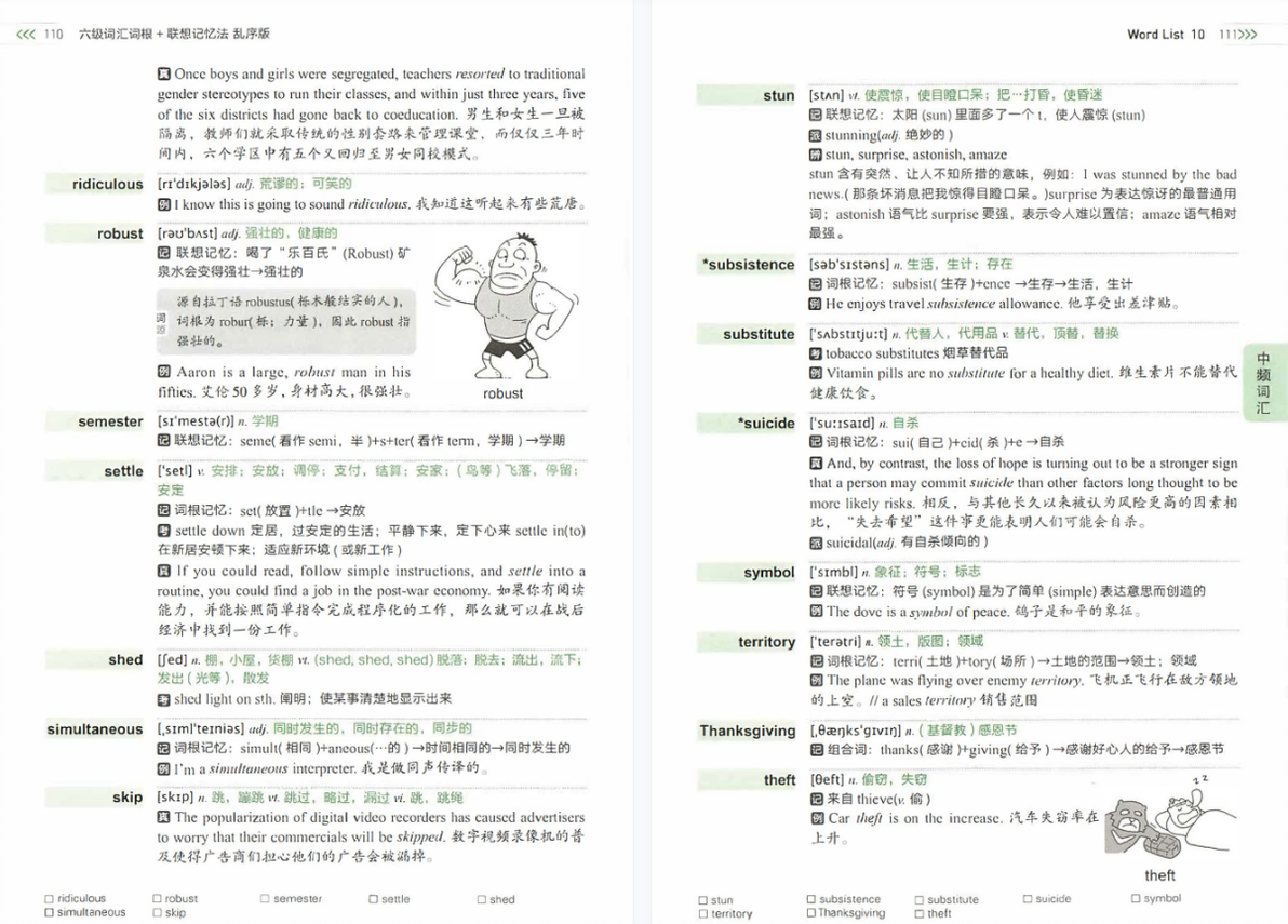 2023新东方六级词汇词根+联想记忆法高清无水印电子版PDF 新东方六级词汇乱序版PDF - 哔哩哔哩