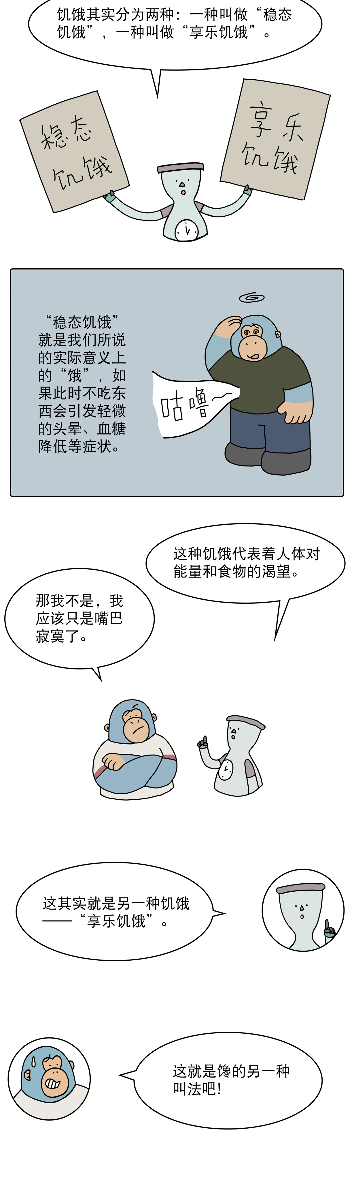 吃完还想吃你不是馋了是真的饿了2