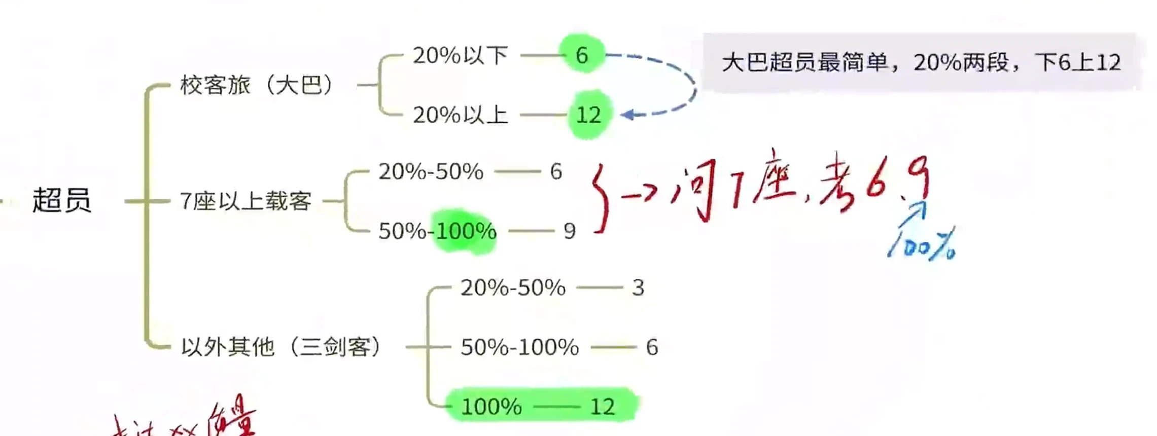 image-20240122221533746