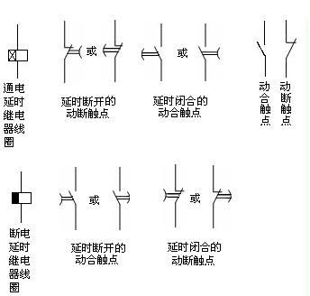 电工知识：常见的5种电气元件图解，附电气符号和图形符号