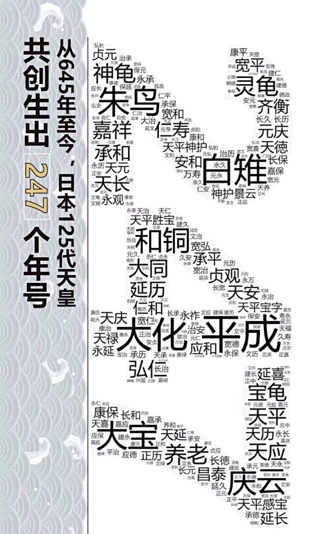 日本古今“年号”：645——2019AD 哔哩哔哩