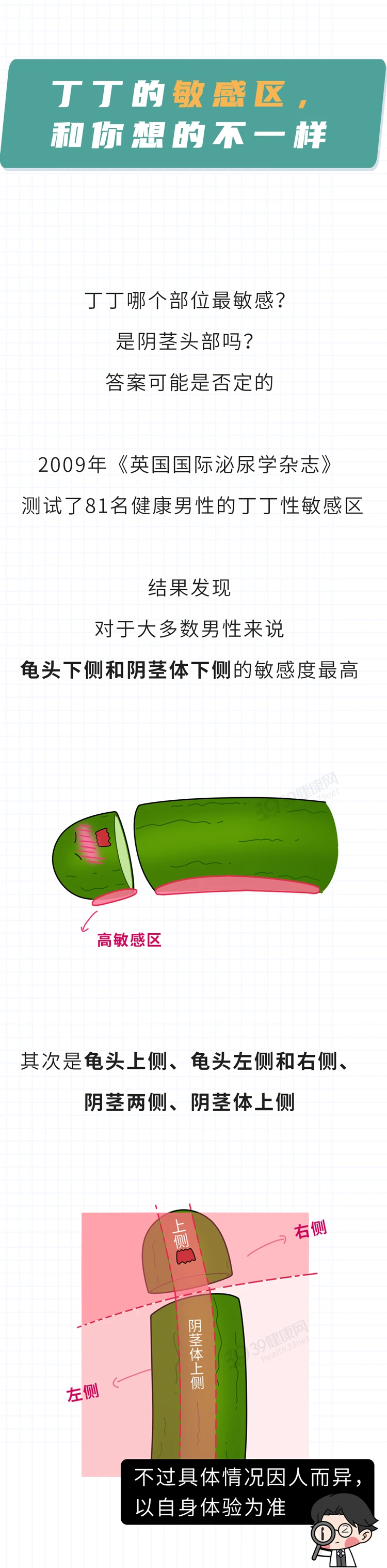 关于丁丁的6个私密知识3