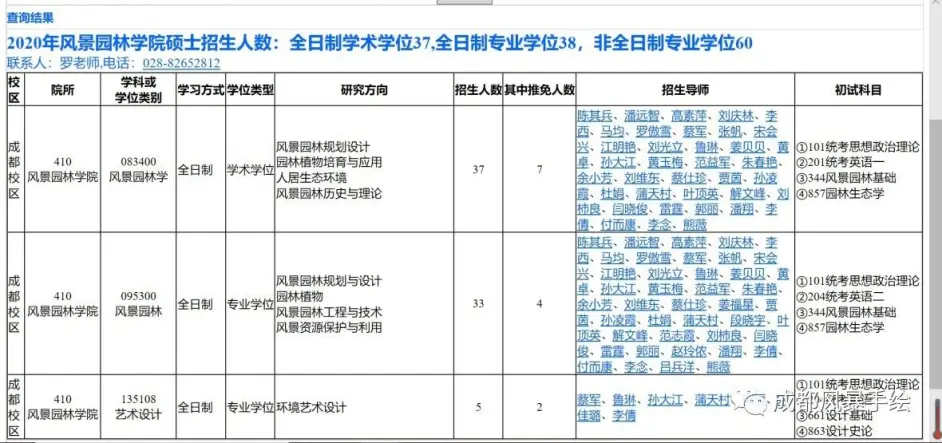 考研经验 四川农业大学风景园林高分400分z学姐与l学长考研分享 风暴设计教育 哔哩哔哩