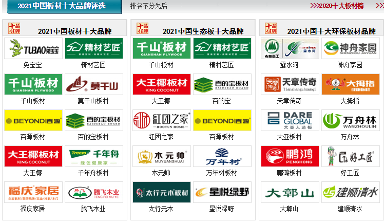 2021年度中国十大环保板材品牌已诞生