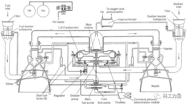 Tecnoweld monster 170 схема