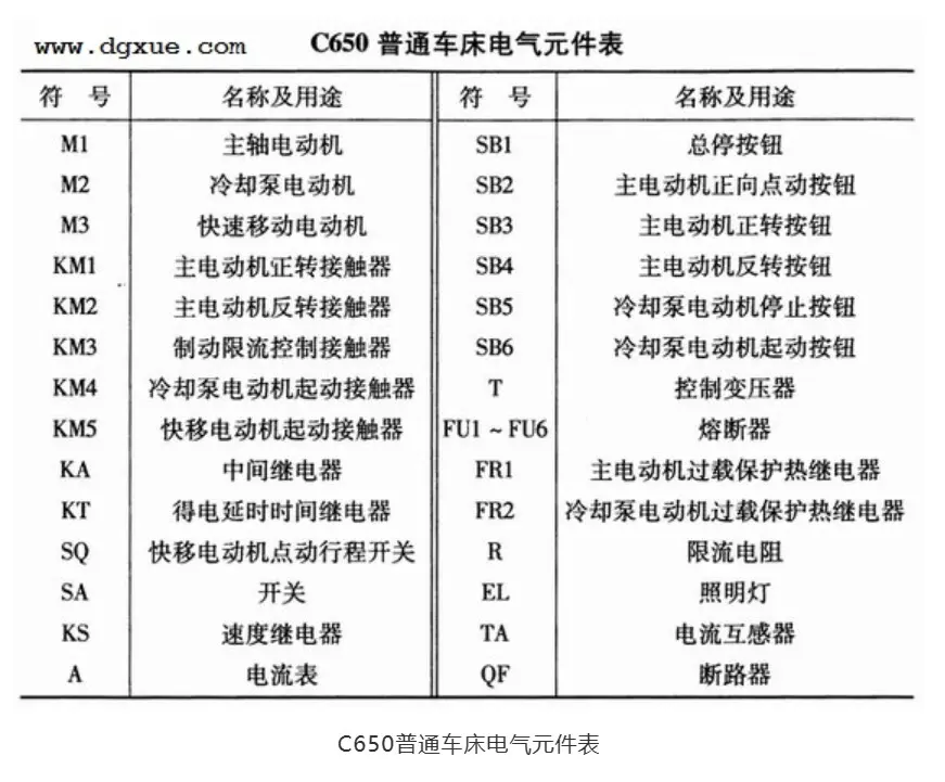 速度继电器电路图图片